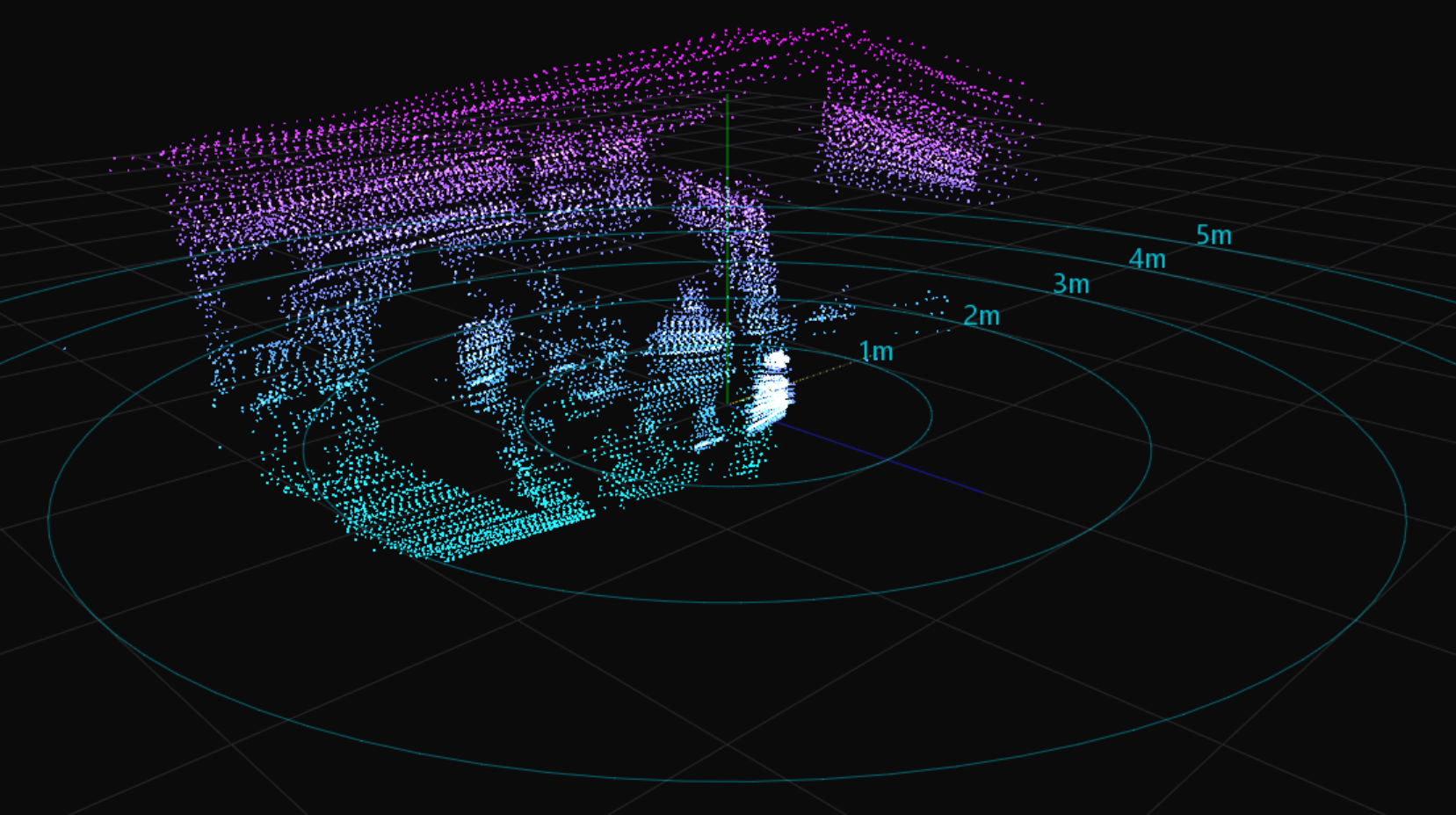 EdgeSynk 3D LiDAR 스캔 시각화